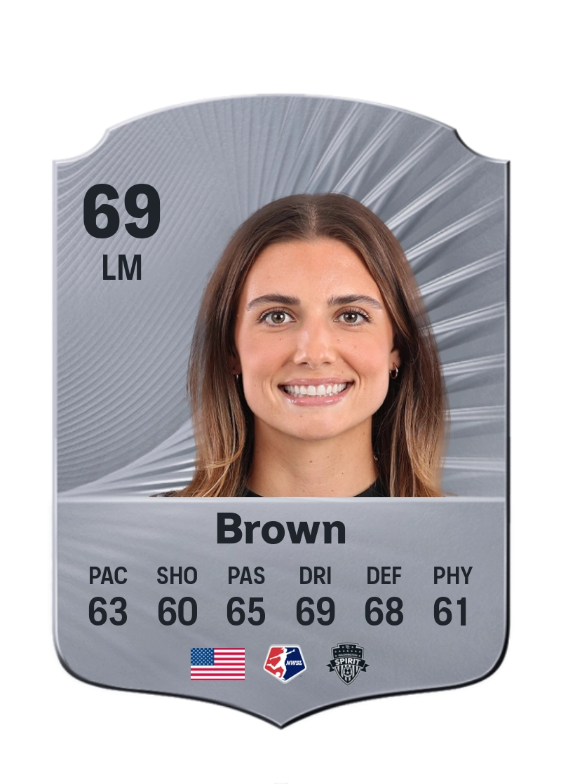 Courtney Brown