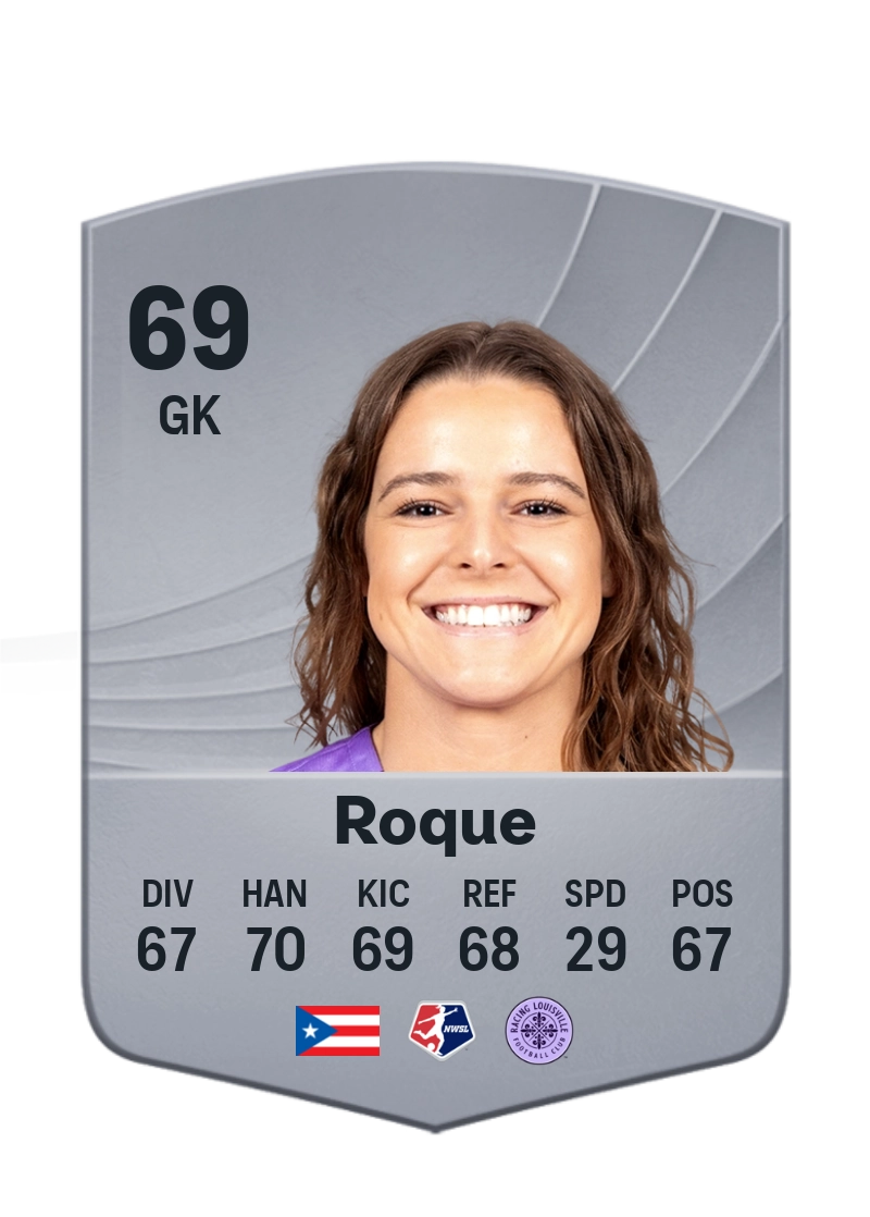 Cristina Roque