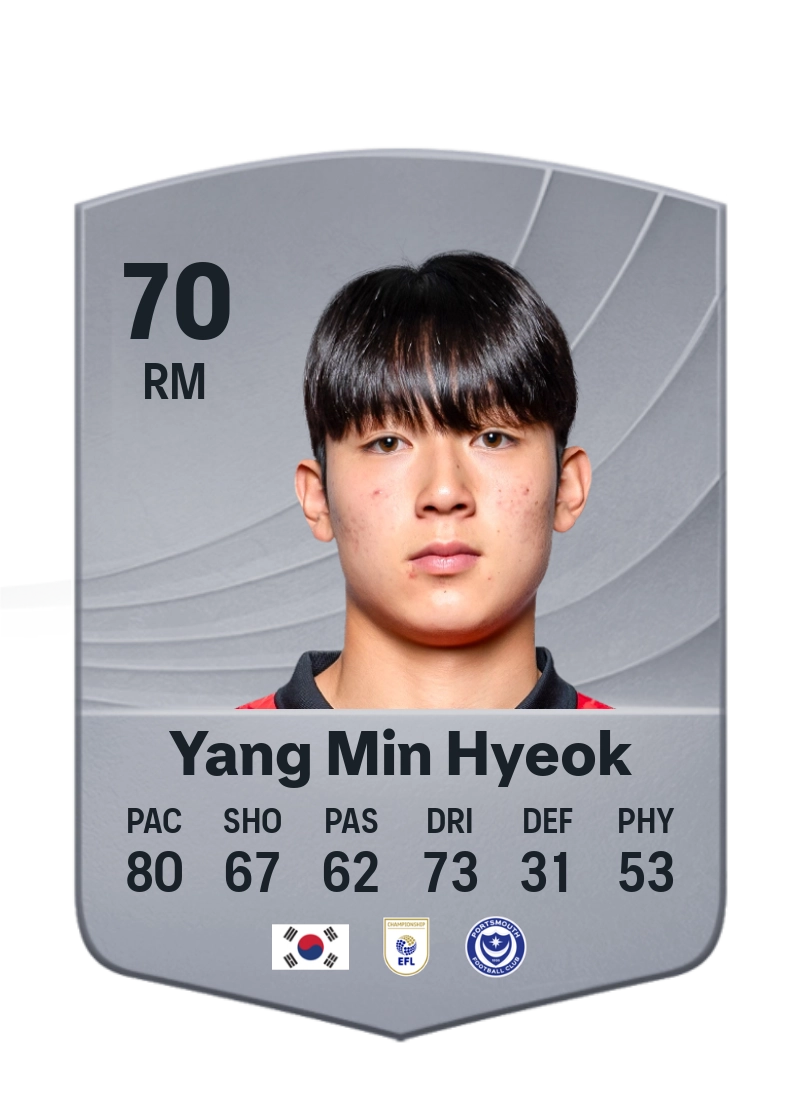 Yang Min Hyeok