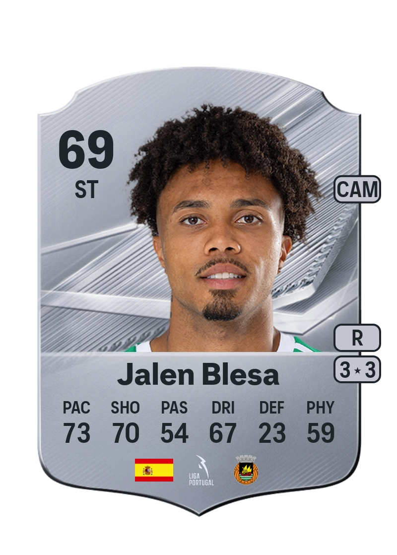 Jalen Blesa
