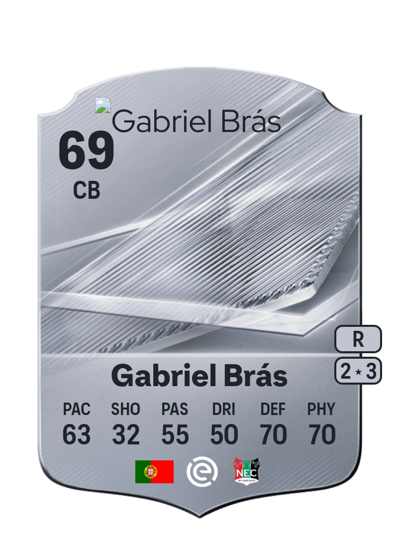 Gabriel Brás