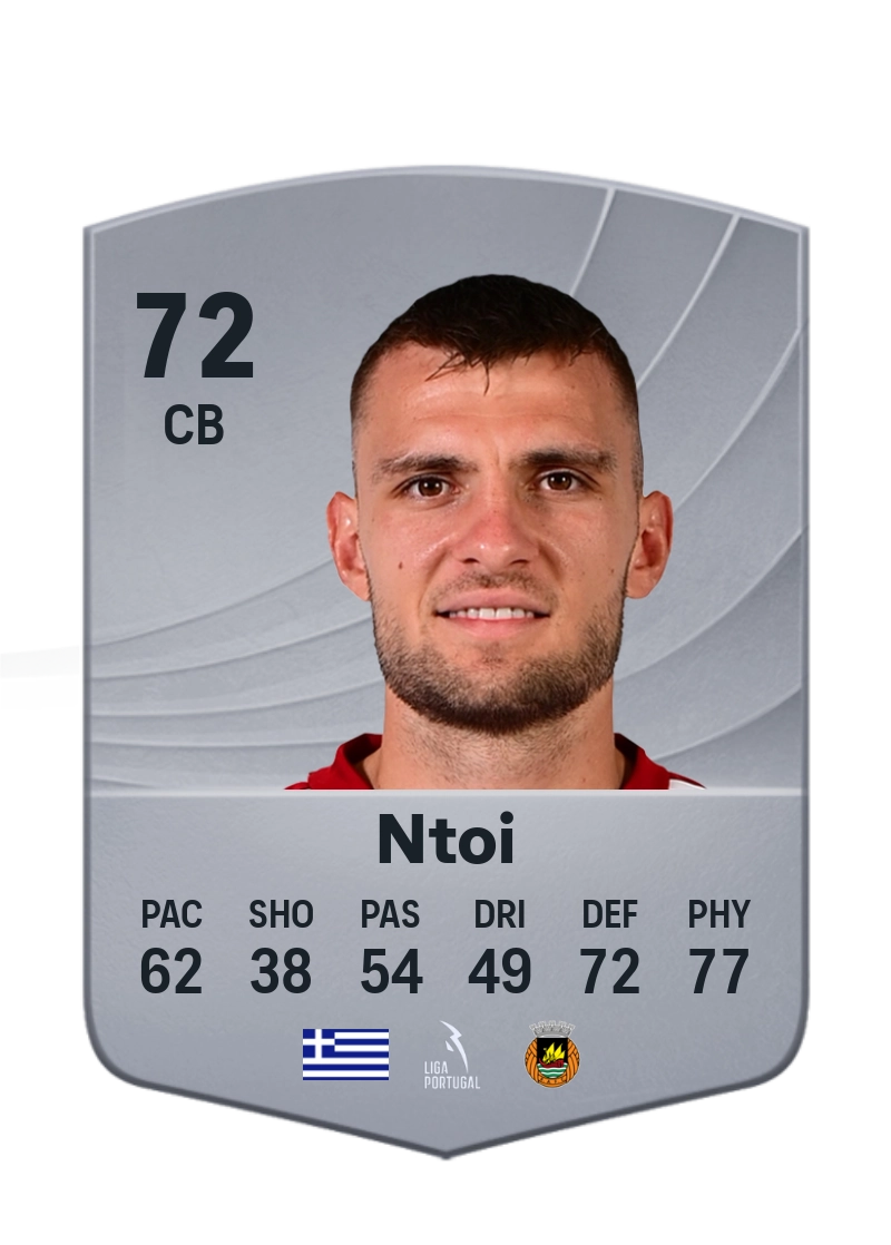 Andreas Ntoi