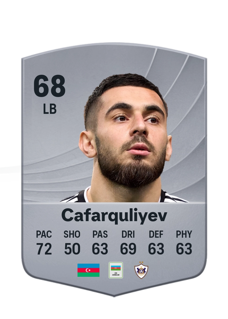 Elvin Cafarquliyev