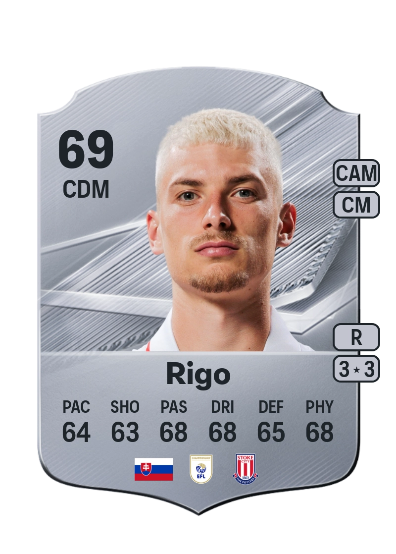 Tomáš Rigo