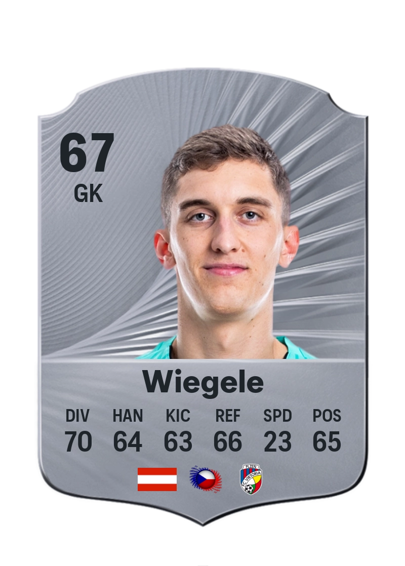 Florian Wiegele