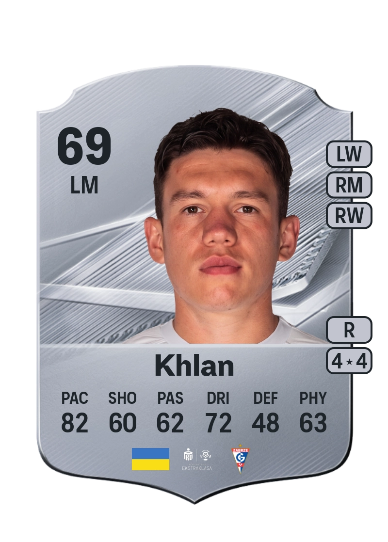Maksym Khlan