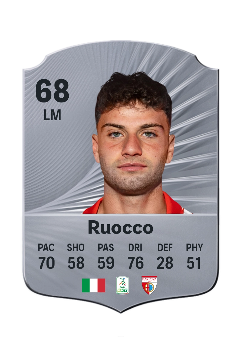 Francesco Ruocco