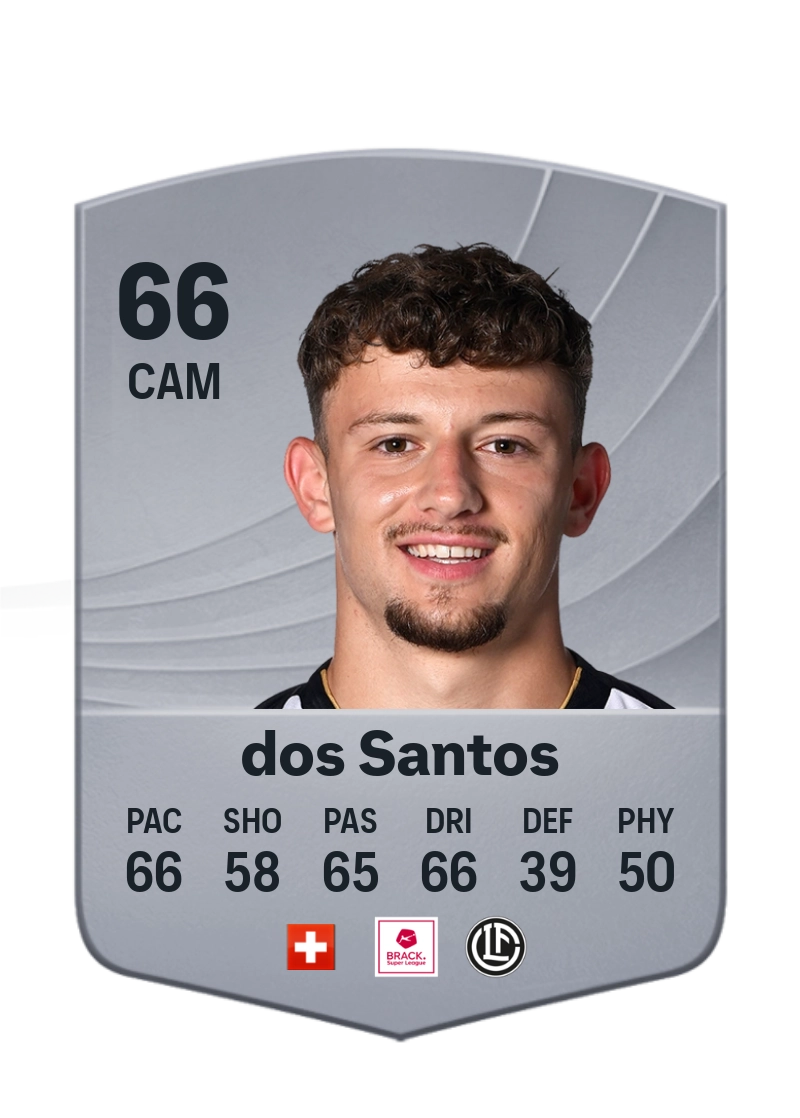 Daniel dos Santos
