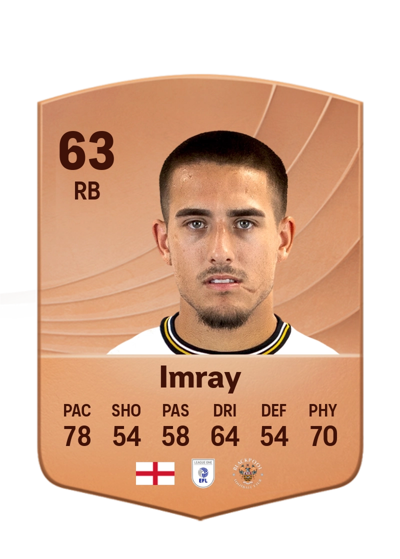 Danny Imray