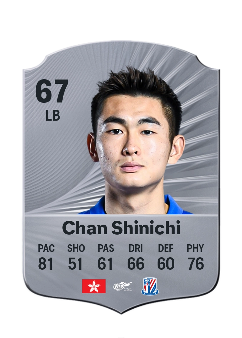 Chan Shinichi