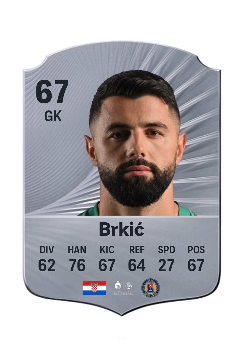 Ivan Brkić