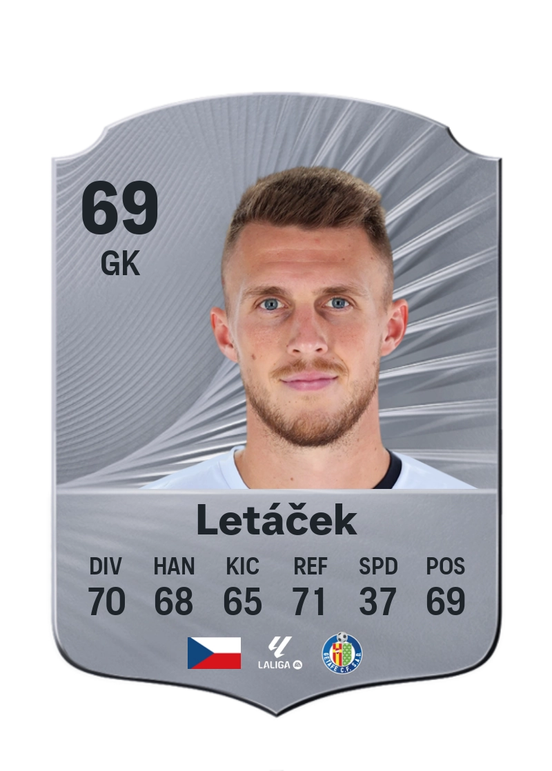 Jiří Letáček