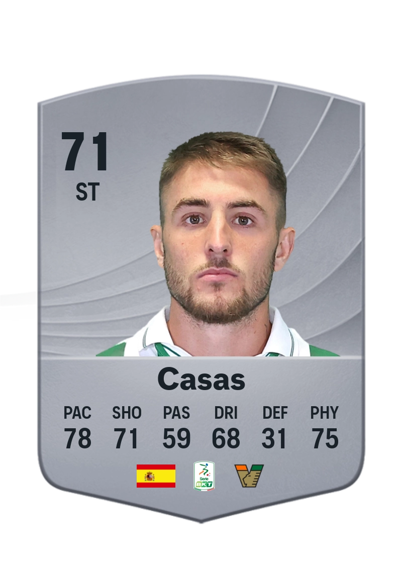 Antonio Casas