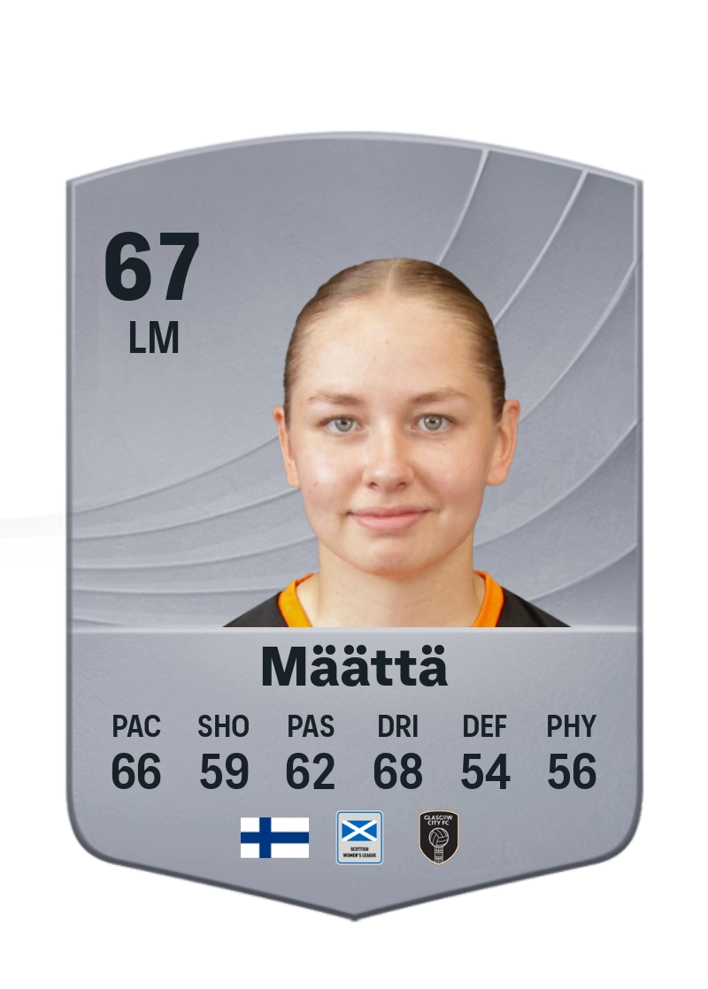 Sofia Määttä
