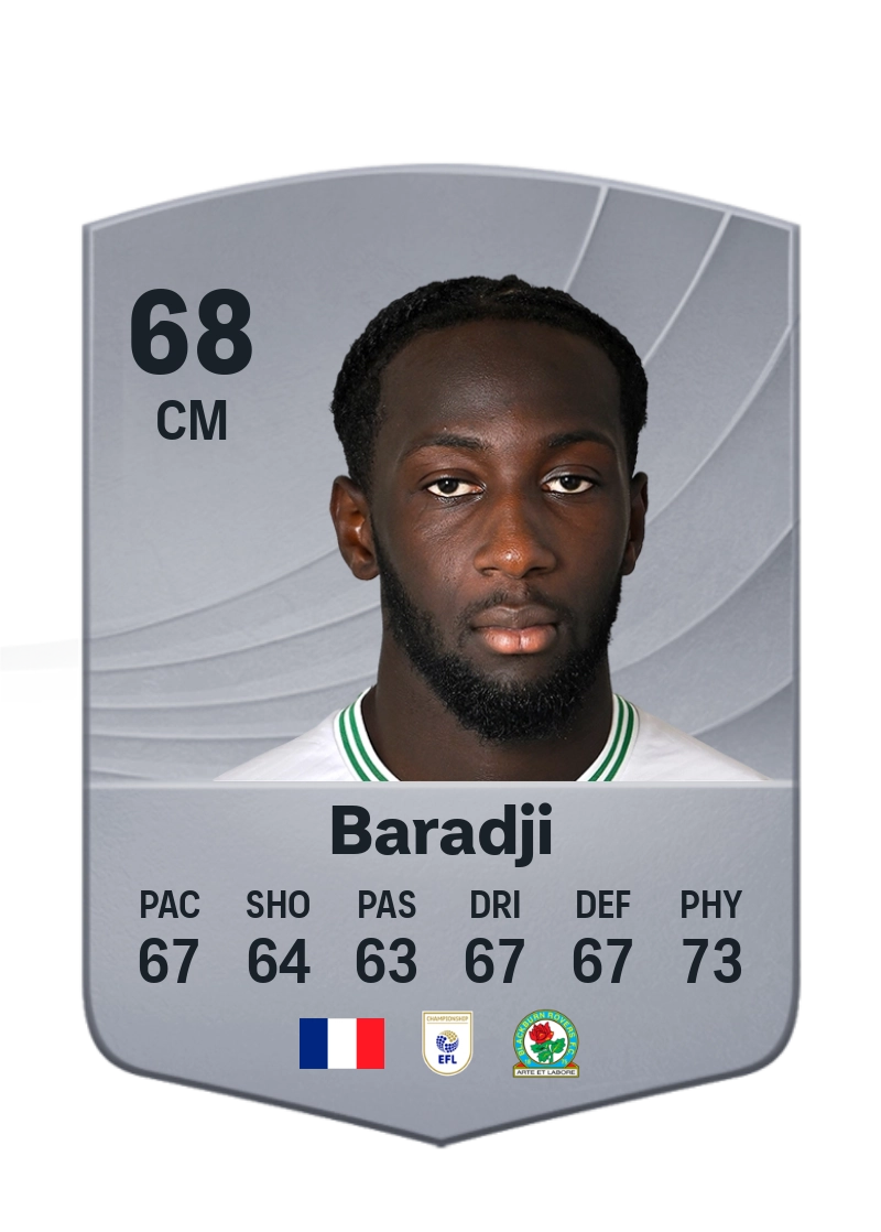 Moussa Baradji