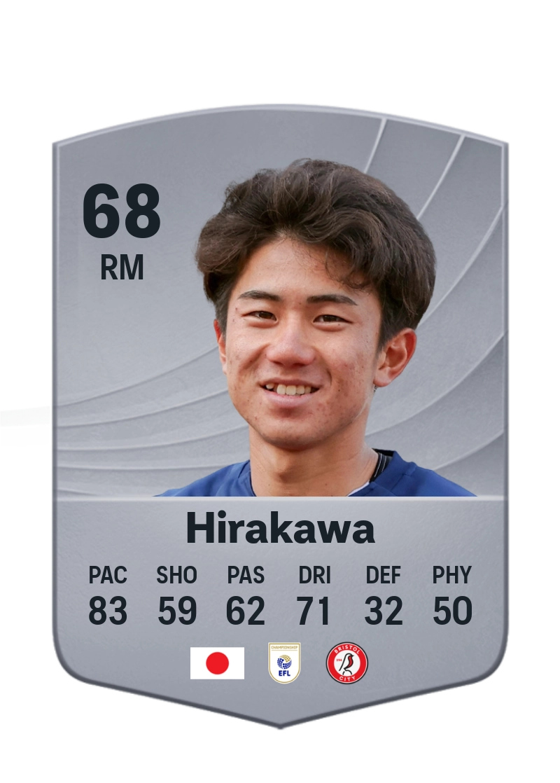 Yū Hirakawa