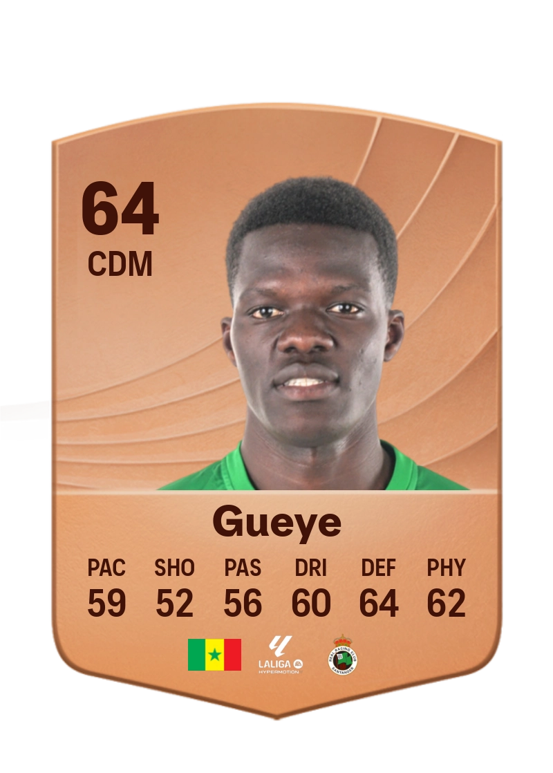 Maguette Gueye