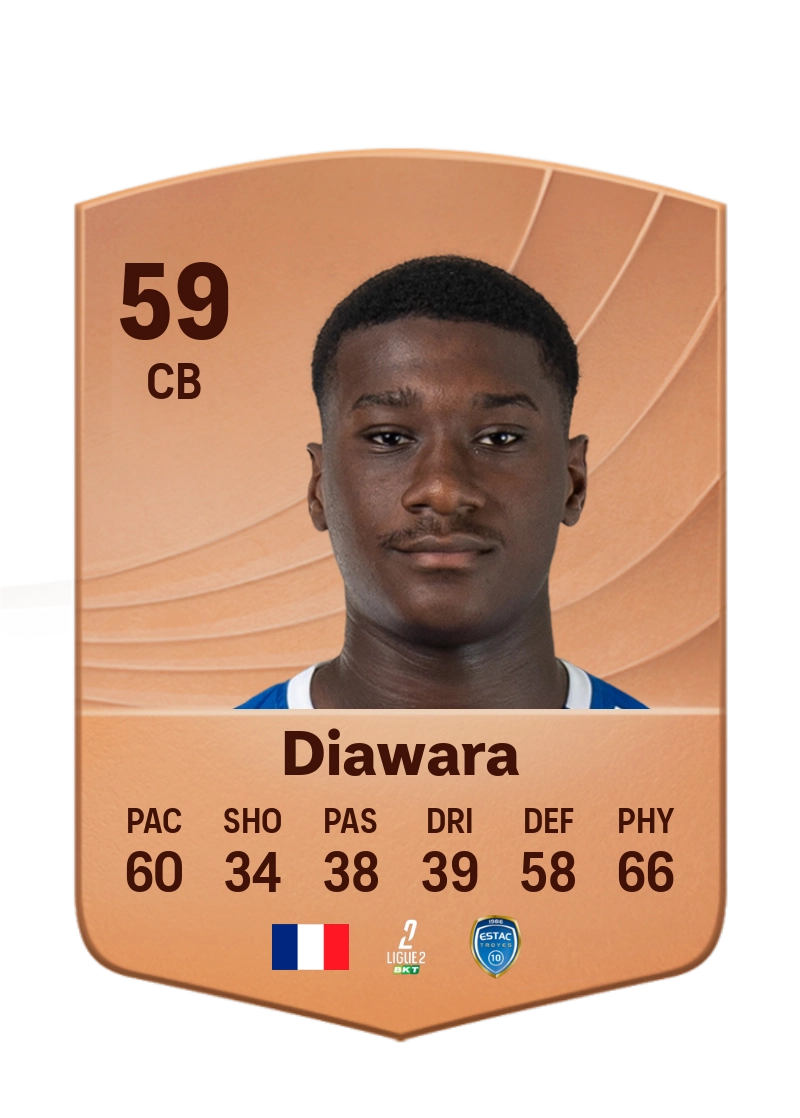 Sankhoun Diawara