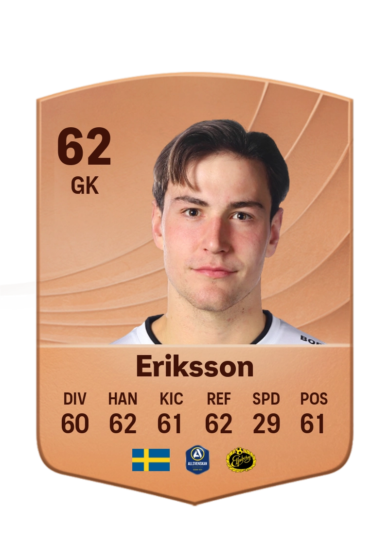 Simon Eriksson