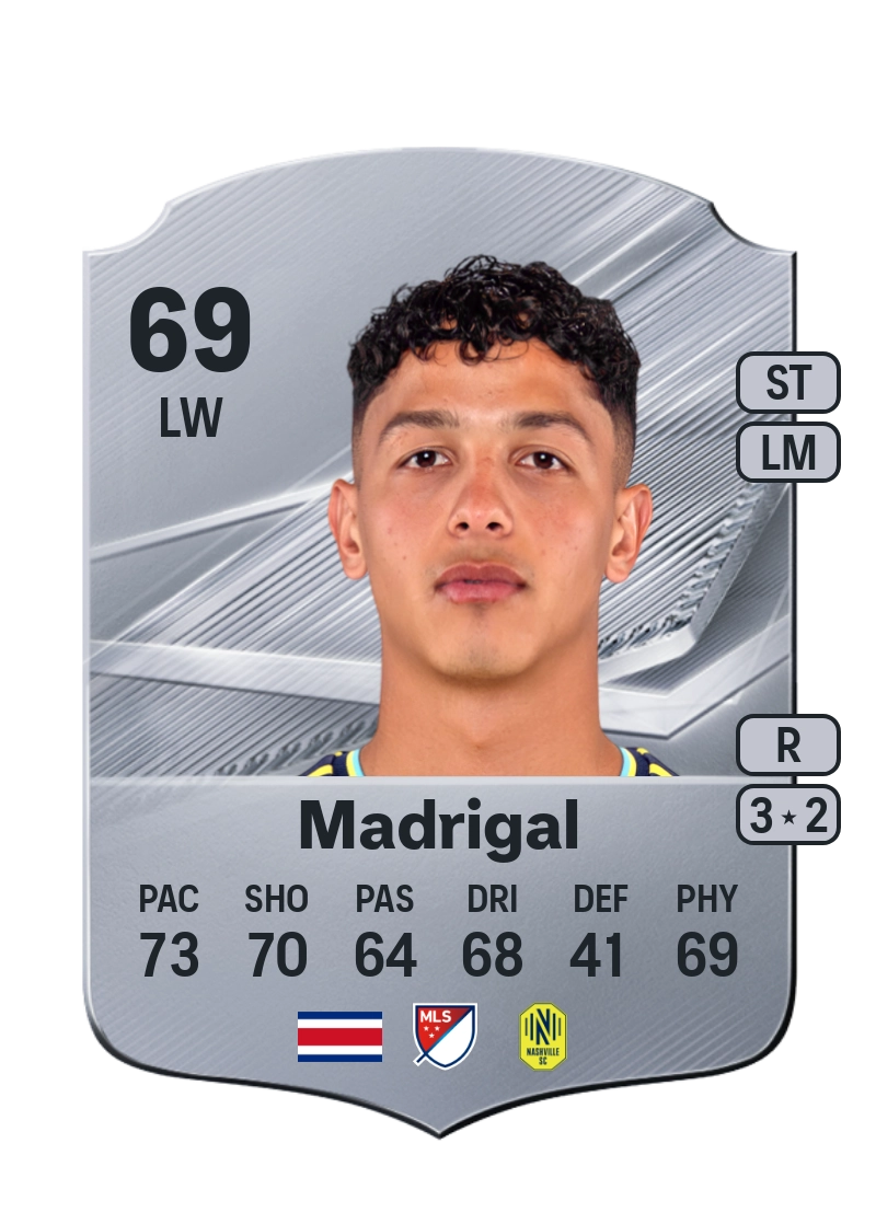 Warren Madrigal