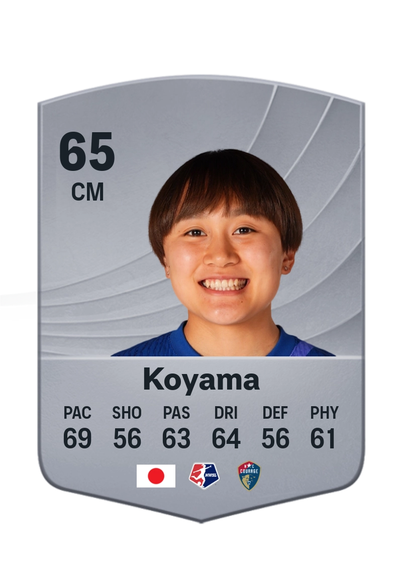 Shinomi Koyama