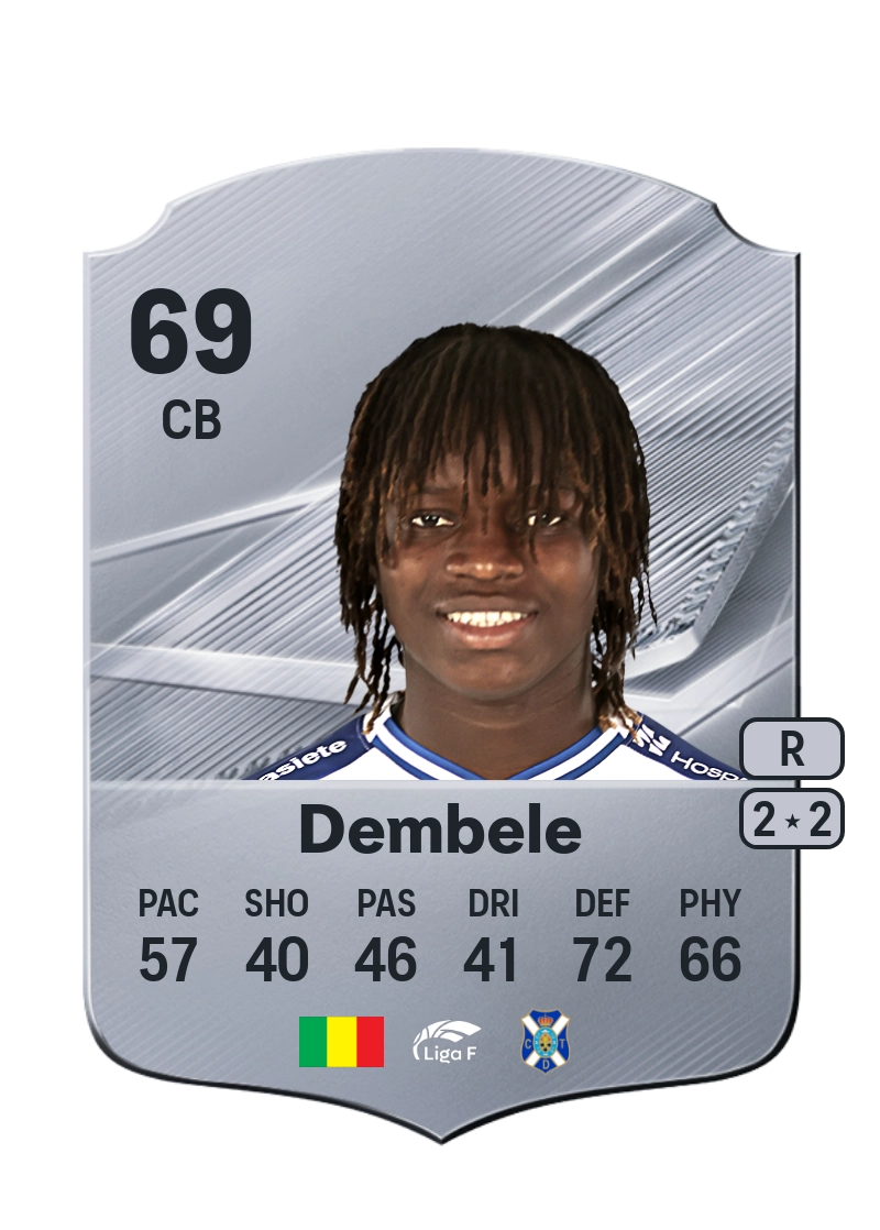 Fatou Dembele