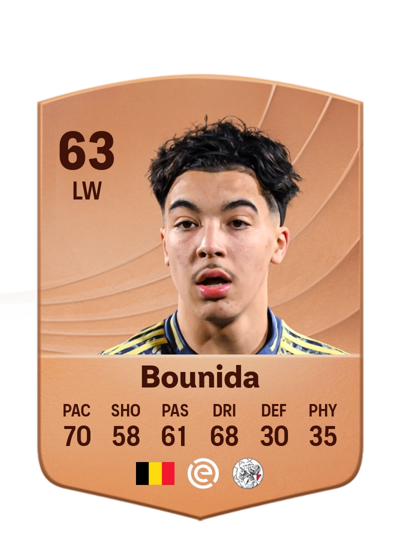 Rayane Bounida