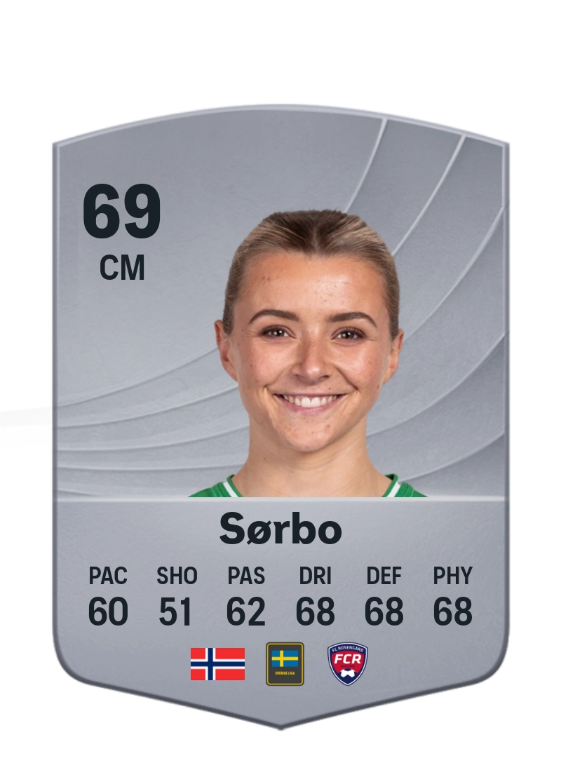 Thea Sørbo