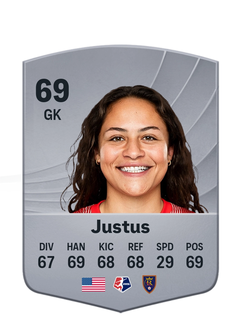 Mia Justus