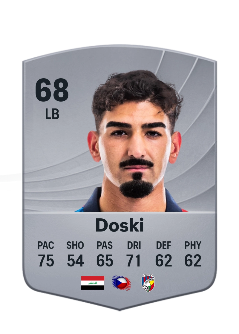 Merchas Doski