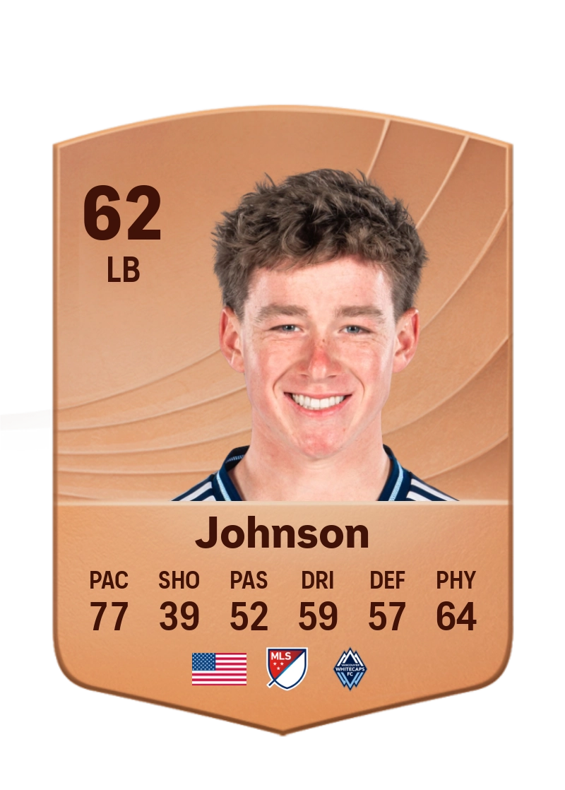 Tate Johnson