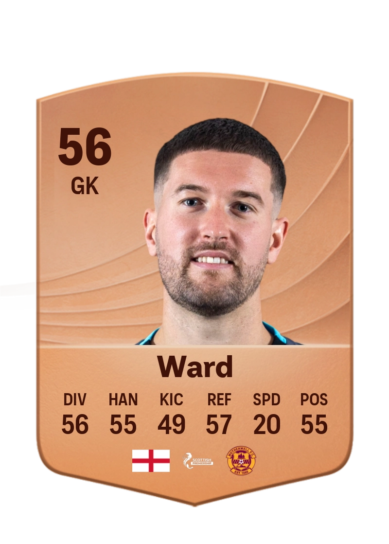 Calum Ward