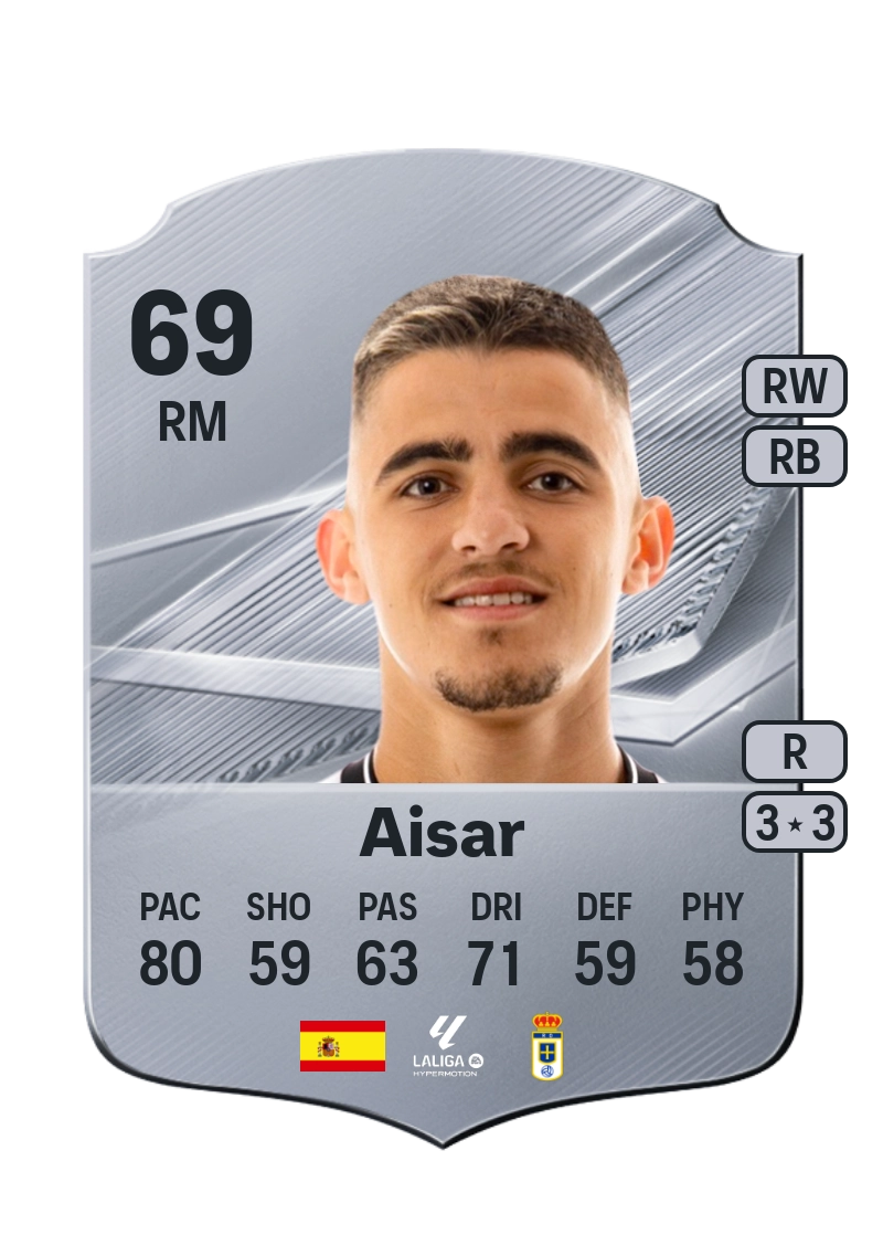 Aisar
