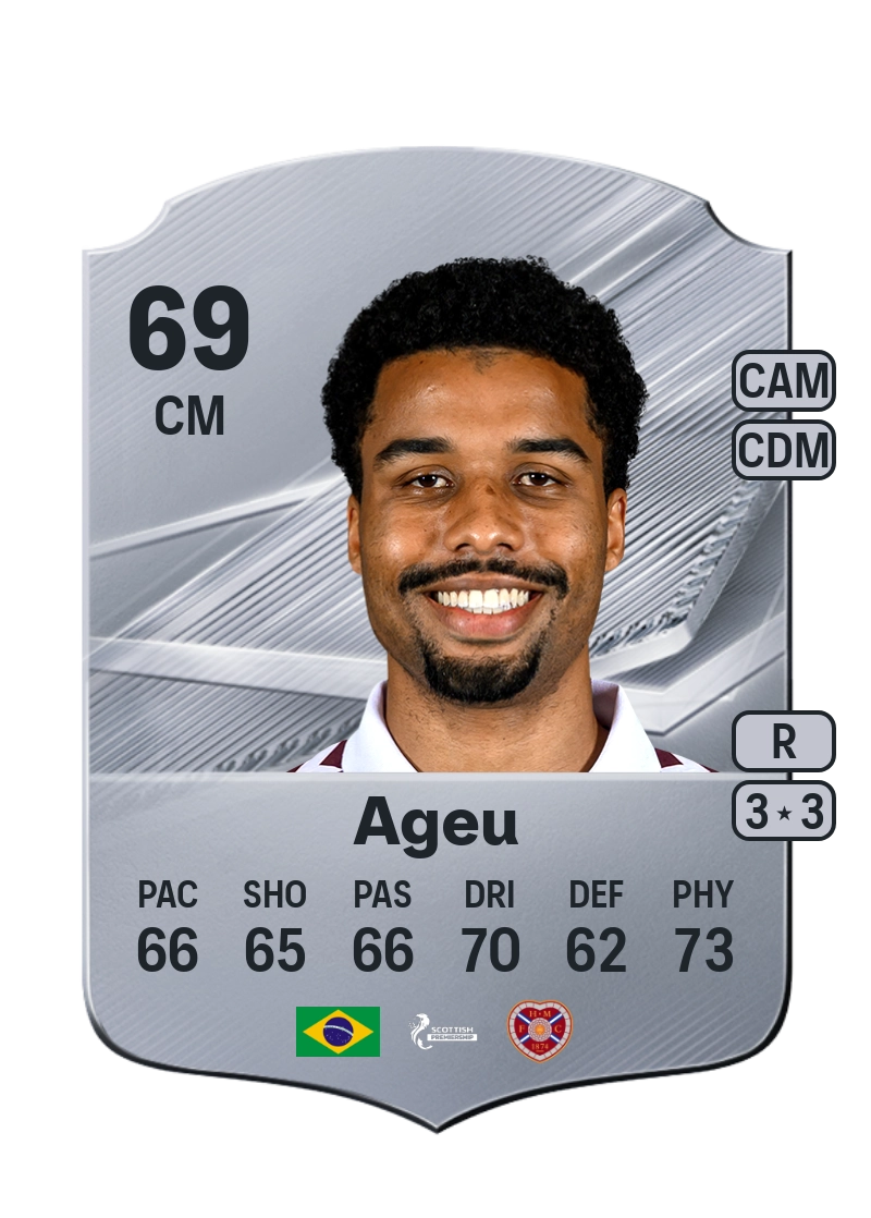 Ageu