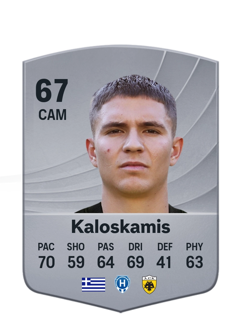 Dimitrios Kaloskamis