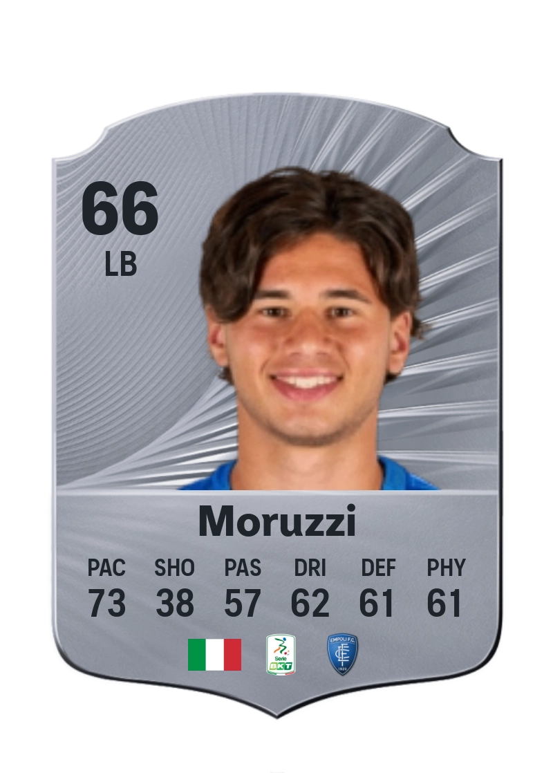 Brando Moruzzi