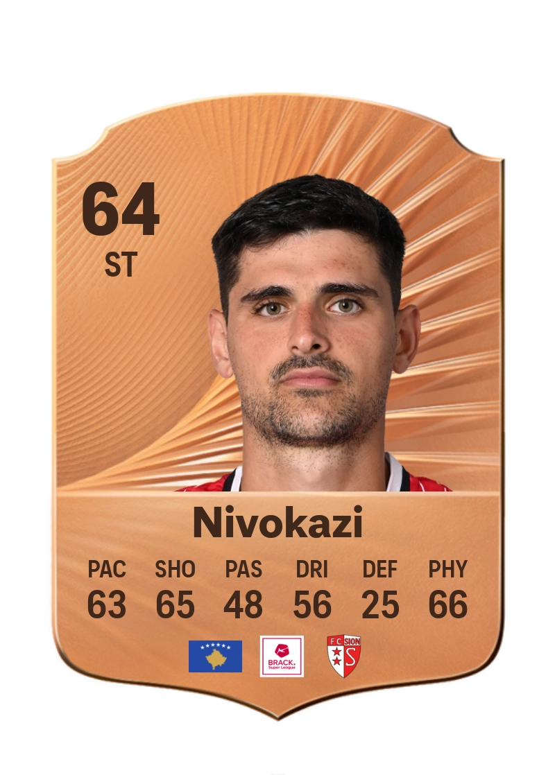 Rilind Nivokazi