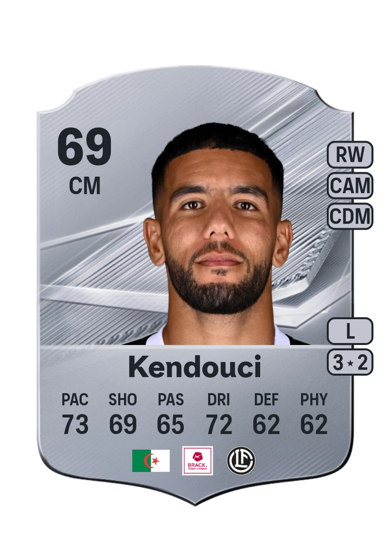 Ahmed Kendouci