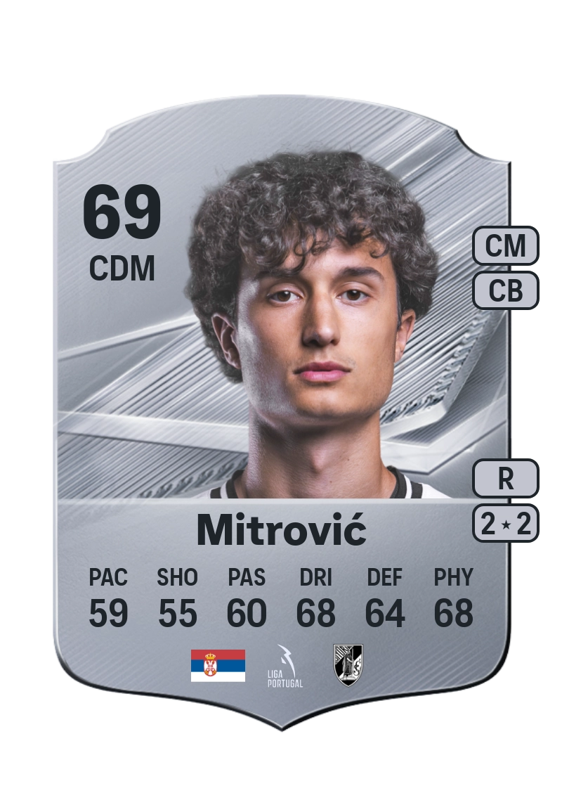 Matija Mitrović