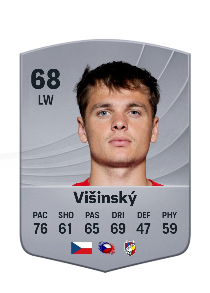Denis Višinský