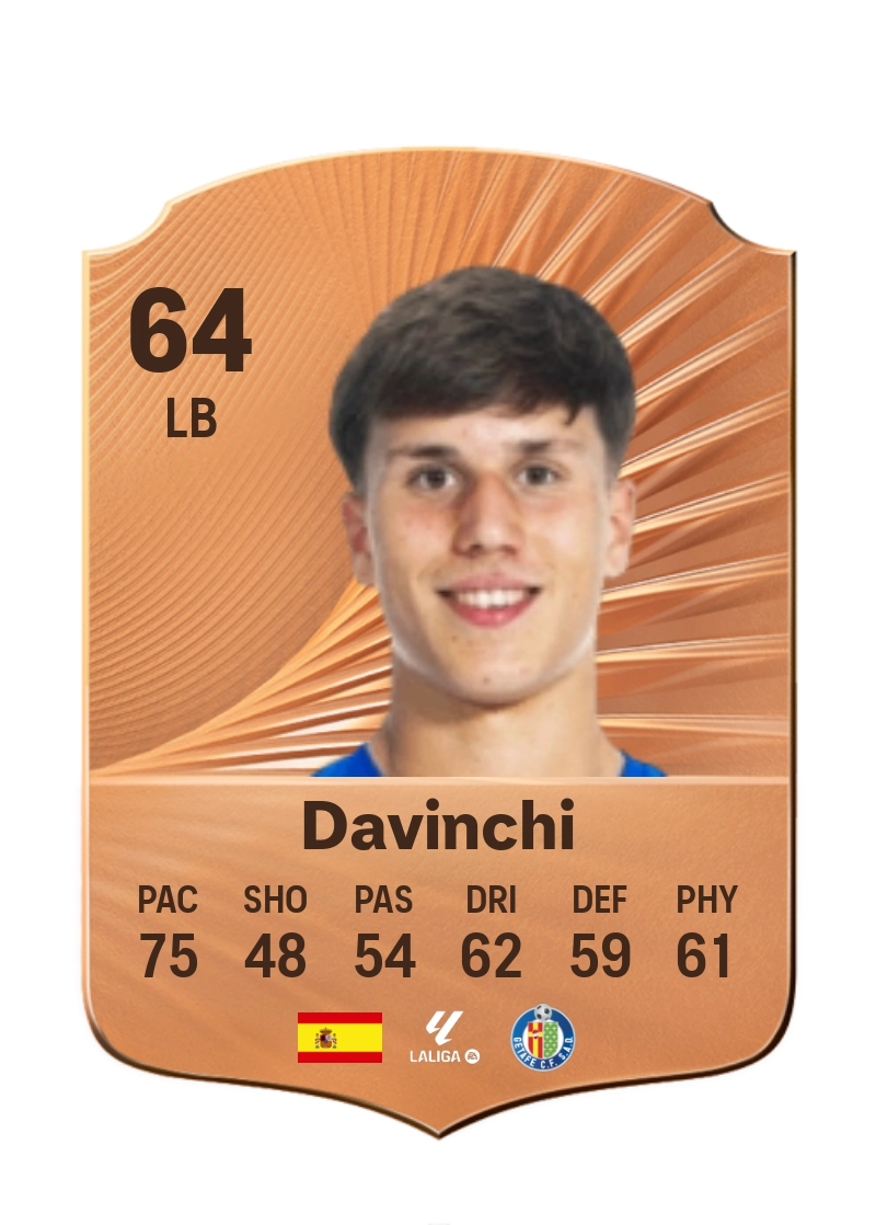 Davinchi