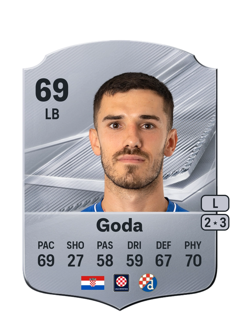 Bruno Goda