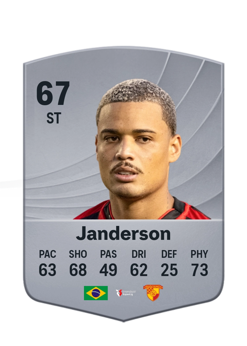 Janderson