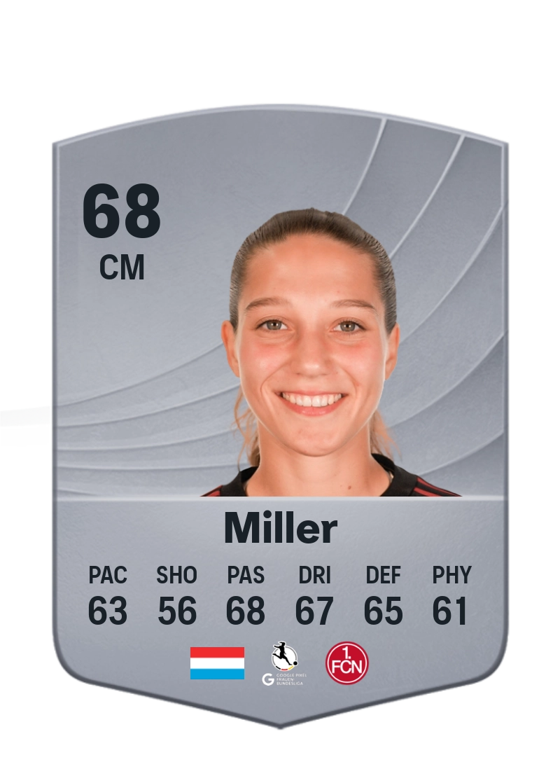 Laura Miller