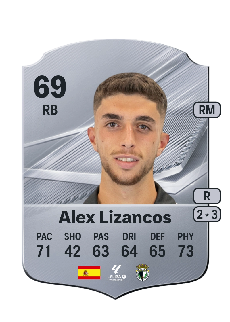 Alex Lizancos