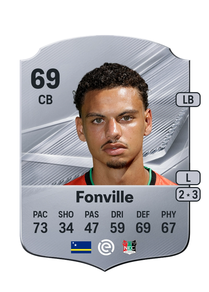 Deveron Fonville