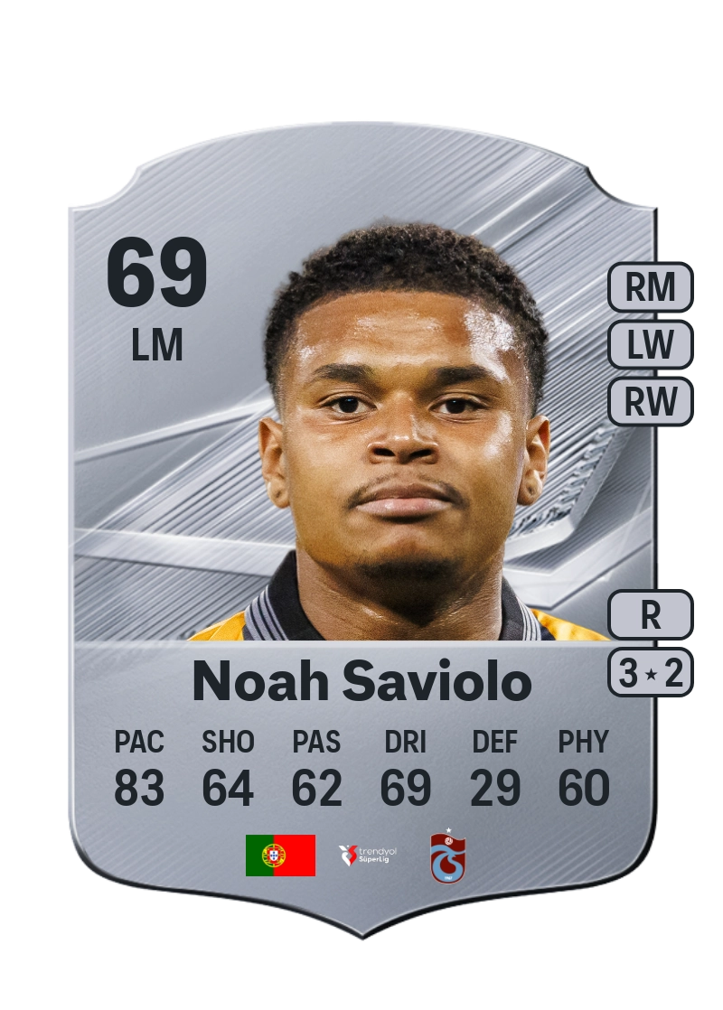 Noah Saviolo