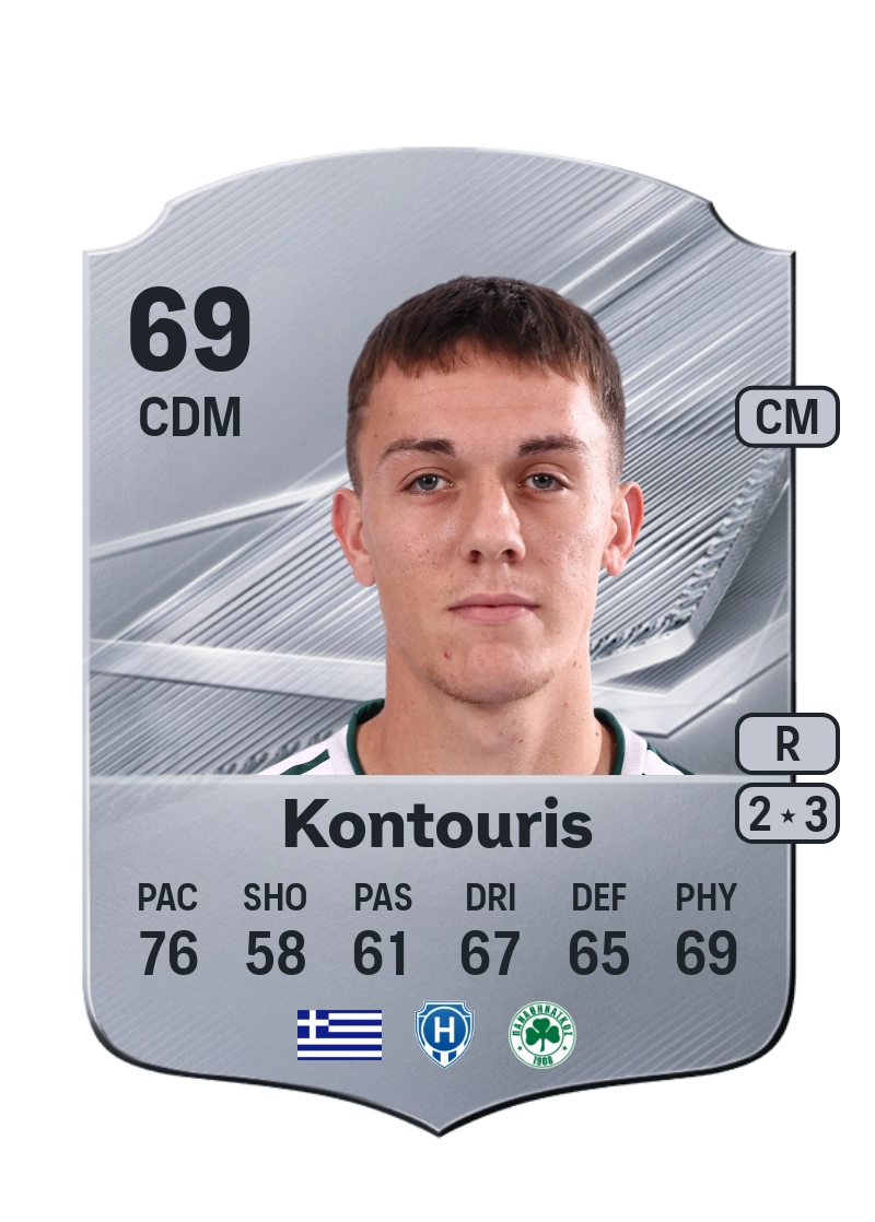 Sotiris Kontouris