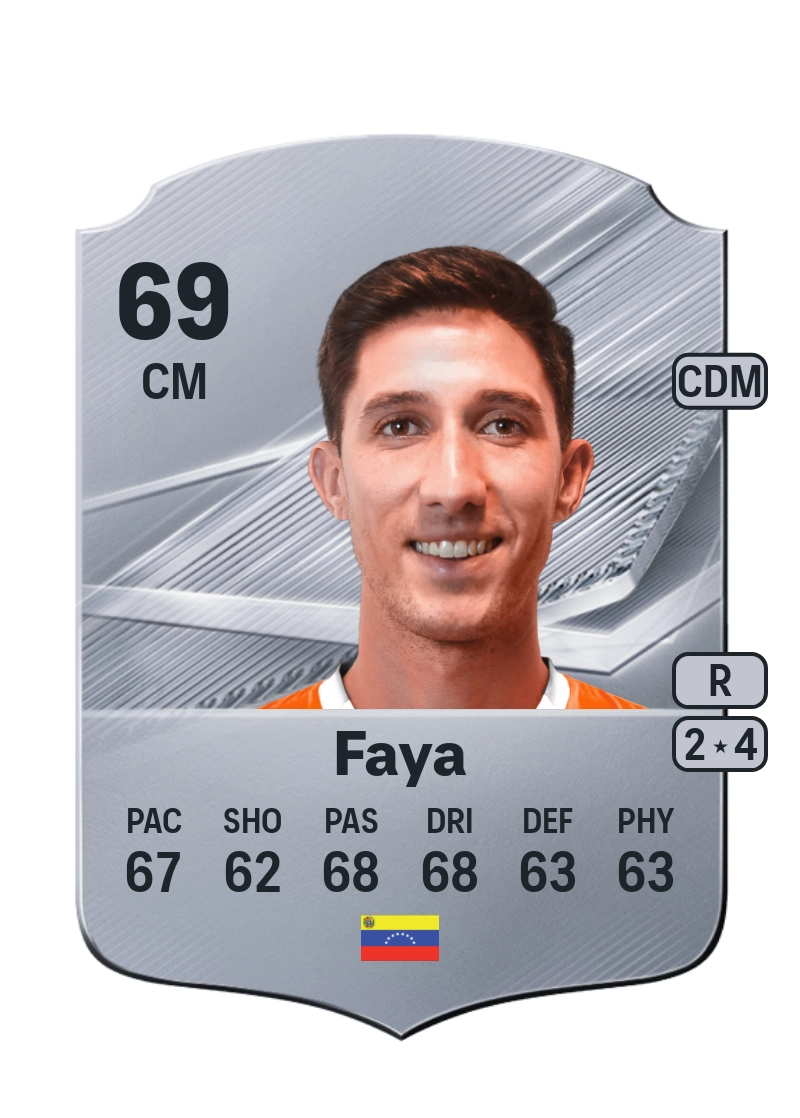 Carlos Faya