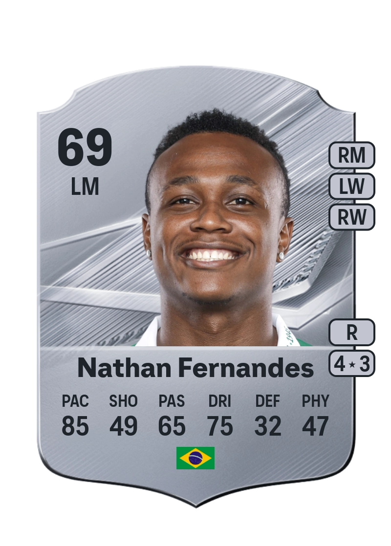 Nathan Fernandes